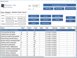 Attendance