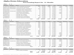 Fees Pending List