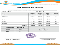 Test Reports