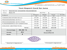 Test Reports