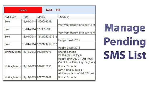 GSM & Web Bulk SMS Software || Alpha