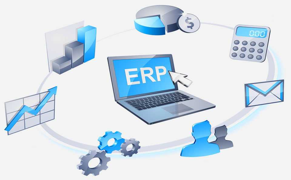 ERP Solution