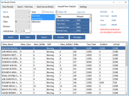 Fees Analysis