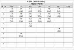 Teacherwise Timetable