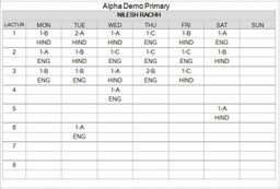 Teacherwise Timetable